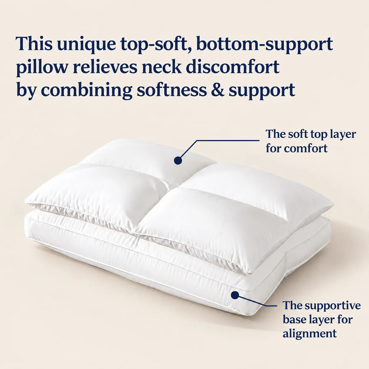 The Dual Pillow - Osteopath-Approved Neck Support
